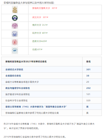 道格拉斯商学院